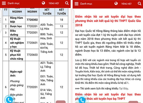 Mỗi môn 4 điểm có thể nộp đơn xét tuyển đại học!