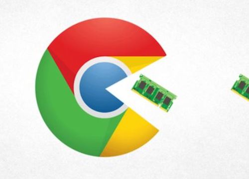 Trình duyệt Chrome ngày càng ngốn RAM