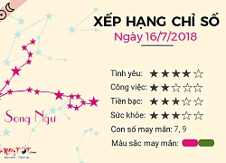 Tử vi thứ 2 ngày 16/7/2018 của 12 cung hoàng đạo mới nhất