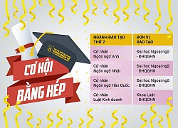 Cơ hội nhận 2 bằng cử nhân chính quy tại Đại học Quốc gia Hà Nội