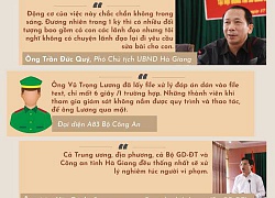 Những phát ngôn sốc vụ gian lận thi cử ở Hà Giang