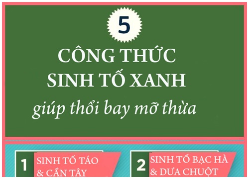 5 công thức sinh tố xanh giúp thổi bay mỡ thừa