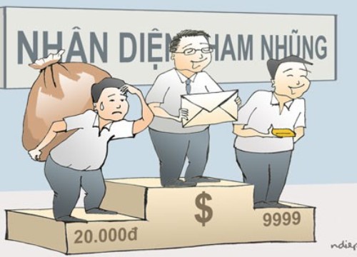 6 tháng đầu năm 2018 chỉ phát hiện 4 vụ tham nhũng qua kiểm tra nội bộ (!)