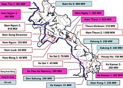 Các đập thủy điện tại Lào