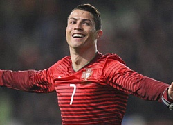 Ronaldo bị tố 'xem thường' khán giả Trung Quốc