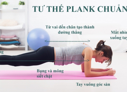 Lỗi sai nhiều người dễ mắc phải khi tự tập plank