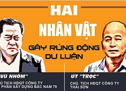 Ngày mai 30-7, Vũ "nhôm" và Út "trọc" cùng hầu tòa