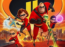 Vượt qua &#8216;lời nguyền&#8217; phần 2, &#8216;Incredibles 2&#8242; trở thành bộ phim hoạt hình đạt được mốc 1 tỷ USD nhanh nhất mọi thời đại