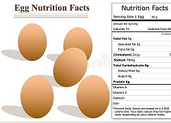 Ăn trứng: Trẻ tăng chiều cao, già giảm huyết áp!