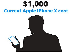 Giá trị 1.000 tỷ USD của Apple khi 'quy đổi' sang iPhone X