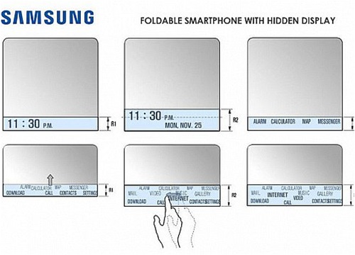 Nguyên lý hoạt động của Galaxy X qua bản thiết kế