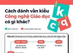 Cách đánh vần lạ trong sách Công nghệ Giáo dục khác biệt như thế nào?