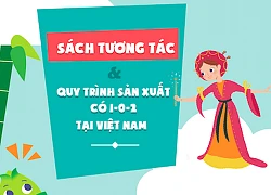 Sách tương tác và quy trình sản xuất có 1 -0 -2 tại Việt Nam