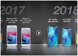 Tại sao đây là thời điểm tệ nhất để mua iPhone mới?