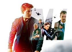 Đánh bại 3 tân binh, "Mission: Impossible 6" chứng tỏ sự "vô đối" tại phòng vé Mỹ dịp cuối tuần