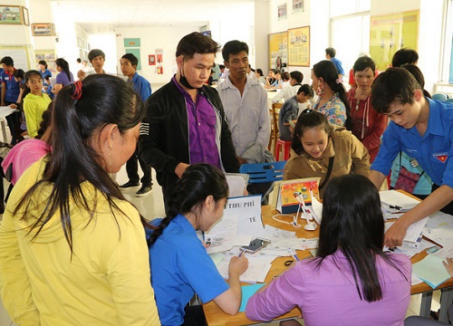 Điểm trúng tuyển Trường ĐH Trà Vinh cao nhất là 20,5