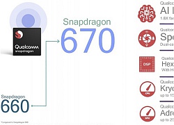 Qualcomm ra mắt Snapdragon 670: Bản nâng cấp của Snapdragon 660