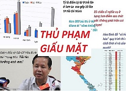 Gian lận thi cử: Còn một thủ phạm quan trọng đang bị bỏ quên