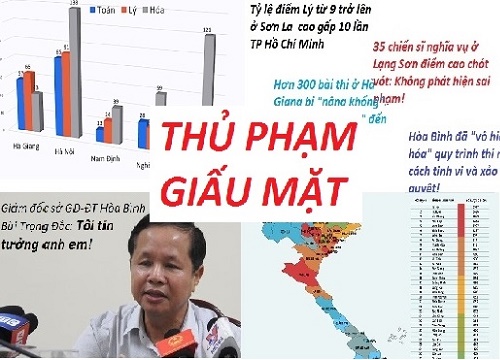 Gian lận thi cử: Còn một thủ phạm quan trọng đang bị bỏ quên