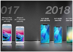 Ai cần iPhone X bộ nhớ 512GB?