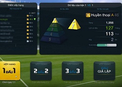 Rớt nước mắt với khoảnh khắc chia tay FIFA ONLINE 3 của game thủ Việt Nam