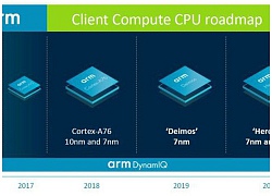 ARM công bố lộ trình CPU máy tính từ nay đến 2020, trực tiếp "xỉa xói" và thách thức Intel