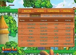 Bái phục: Cộng đồng game thủ đồng loạt đòi "dân buôn" đưa ngọc khảm về giá gốc để Top 1 sắm đồ đi liên đấu