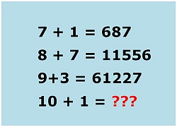 Điền số thích hợp vào dấu hỏi chấm?