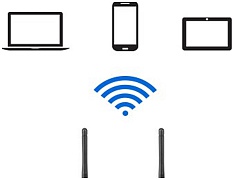 Những mẹo thiết lập mạng Wi-Fi hữu ích