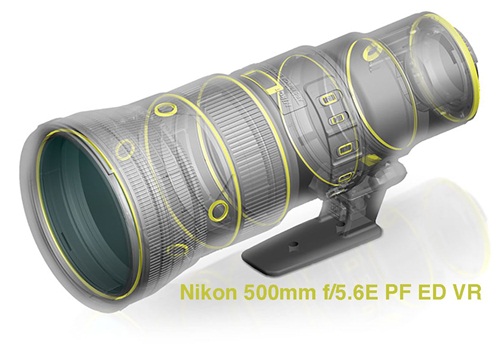 Nikon ra mắt ống kính Tele siêu nhỏ gọn Nikkor 500mm f5.6 PF ED VR nặng chưa tới 2kg