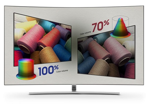 TV 8K - Vũ khí chứng tỏ vị thế ông lớn hàng đầu làng TV của Samsung