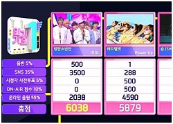 BTS kết thúc đợt quảng bá với chiếc cúp trên Inkigayo cùng siêu hit 'IDOL'