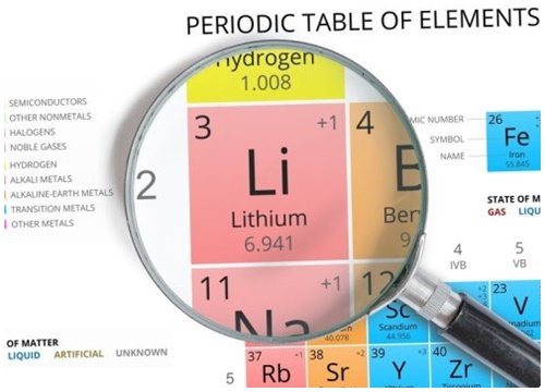 Các nhà khoa học đã nâng cấp được Pin Lithium-Oxygen để ứng dụng thực tế, tương lai smartphone dùng được cả tuần