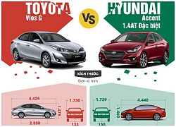 Mua xe gia đình nên chọn Toyota Vios hay Hyundai Accent?