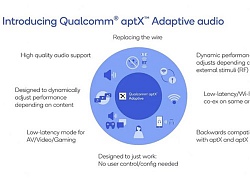 Qualcomm ra mắt chuẩn apt-X Adaptive nhằm tăng tính ổn định tai nghe không dây