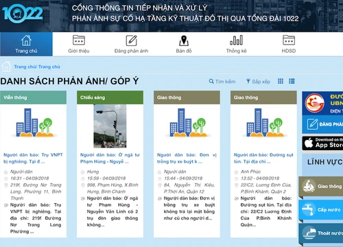 TPHCM sẽ tiếp nhận phản ánh của người dân qua Facebook?