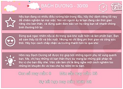 Chủ Nhật của bạn (30/09): Sư Tử cần bình ổn tâm trạng, Cự Giải cần tự chăm sóc lại bản thân...