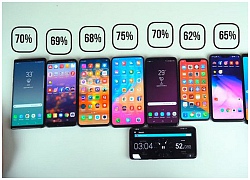 Đọ pin Galaxy Note9, iPhone X, P20 Pro, S9+, Vivo Nex S, Note8, OnePlus 6 và Pixel 2: Đâu mới là smartphone pin trâu nhất?