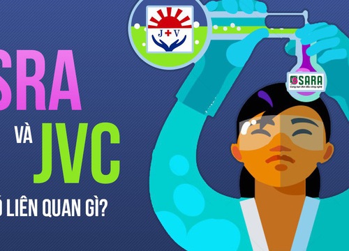 Nhìn SRA, nhớ JVC