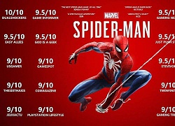 Tổng hợp đánh giá sớm Marvel's Spider-Man: Xứng danh bom tấn game siêu anh hùng hay nhất lịch sử