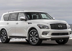 Top 10 xe SUV sở hữu sức kéo 'khủng khiếp' nhất