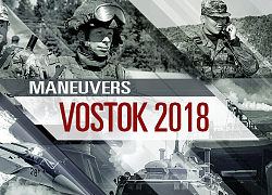 Nga: Vostok-2018 đã được mở màn