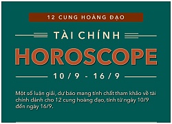 Tử vi tuần mới về tài chính của 12 cung hoàng đạo (10/9 - 16/9): Kim Ngưu 'rủng rỉnh', Sư Tử cần tiết kiệm