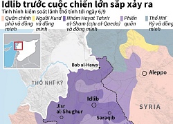 [Infographics] Tình hình Idlib trước cuộc chiến lớn sắp xảy ra