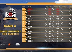 ROS Mobile Qualifier 3: Cuộc chiến sinh tồn mở màn đầy khốc liệt không thể bỏ lỡ