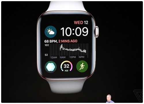 Apple Watch Series 4 ra mắt: Chiếc smartwatch thông minh nhất thế giới