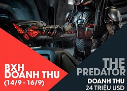 BXH doanh thu Bắc Mỹ (14/9 - 16/9): Vượt qua 'The Nun', 'The Predator' chấm dứt chuỗi thắng liên tiếp của Warner Bros!