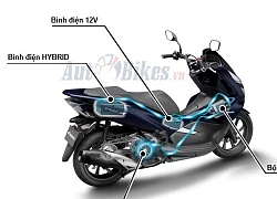 Đánh giá xe Honda PCX hybrid: Mạnh hơn SH150 ABS dù hybrid nửa vời