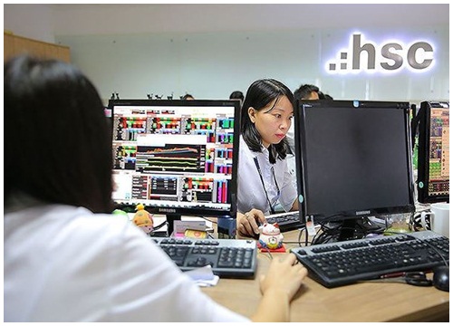 HSC dự báo PVS lãi 736 tỷ đồng trong năm 2018