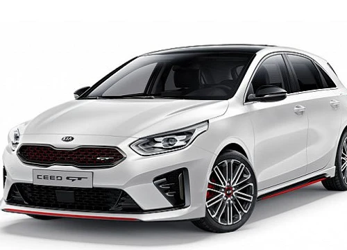 Kia Ceed Gt 2019 Chính Thức Trình Làng